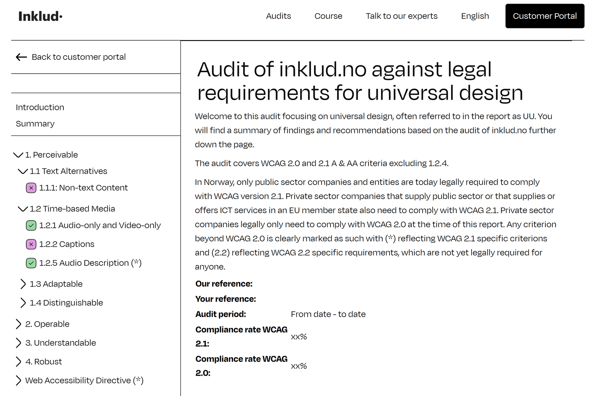 Screenshot of an audit of Inklud.no in the customer portal, different criterions have different evaluations. 